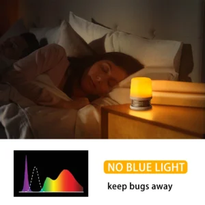 OwlEye® Light - Światło Na Zdrowy Sen